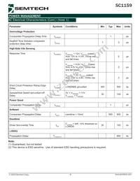 SC1159SW Datasheet Page 6