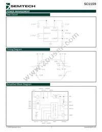 SC1159SW Datasheet Page 7