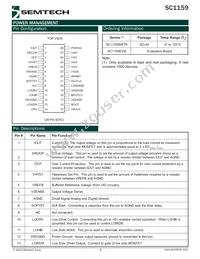 SC1159SW Datasheet Page 8
