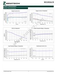 SC1301AISTRT Datasheet Page 7