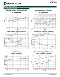 SC1563ISK3.3TRT Datasheet Page 7