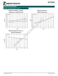 SC1565I5T-2.5T Datasheet Page 7