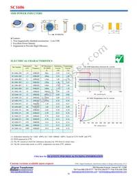 SC1606-6R8 Datasheet Cover