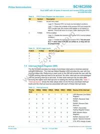 SC16C2550IB48 Datasheet Page 21