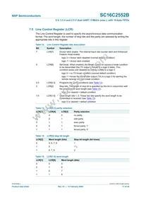 SC16C2552BIA44 Datasheet Page 17
