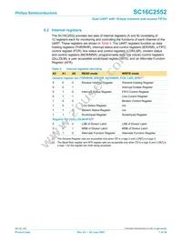 SC16C2552IA44 Datasheet Page 7