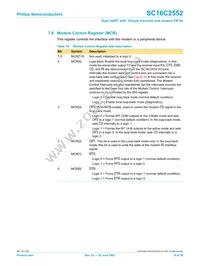SC16C2552IA44 Datasheet Page 19