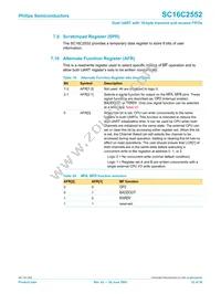 SC16C2552IA44 Datasheet Page 22