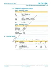 SC16C2552IA44 Datasheet Page 23