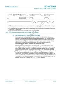 SC16C550BIN40 Datasheet Page 13