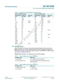 SC16C550BIN40 Datasheet Page 15