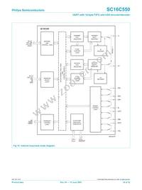 SC16C550IB48 Datasheet Page 18