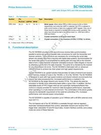 SC16C650AIB48 Datasheet Page 9