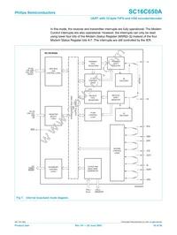 SC16C650AIB48 Datasheet Page 16