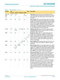 SC16C650BIBS Datasheet Page 7
