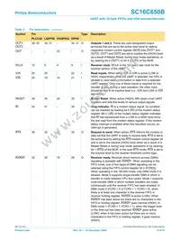 SC16C650BIBS Datasheet Page 8