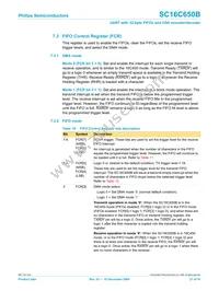 SC16C650BIBS Datasheet Page 21