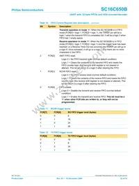 SC16C650BIBS Datasheet Page 22