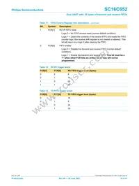 SC16C652IB48 Datasheet Page 19