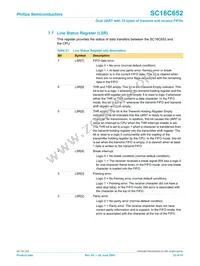 SC16C652IB48 Datasheet Page 23