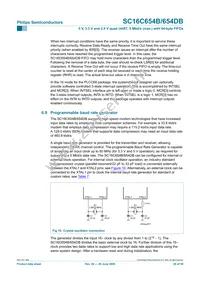 SC16C654DBIB64 Datasheet Page 20