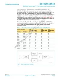 SC16C654IB64 Datasheet Page 17