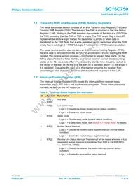 SC16C750IB64 Datasheet Page 17