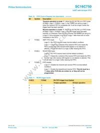 SC16C750IB64 Datasheet Page 20