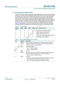 SC16C751BIBS Datasheet Page 15