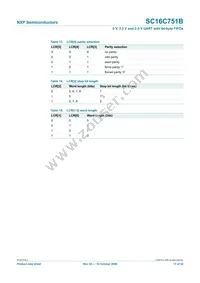 SC16C751BIBS Datasheet Page 17