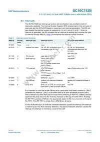 SC16C752BIBS Datasheet Page 13