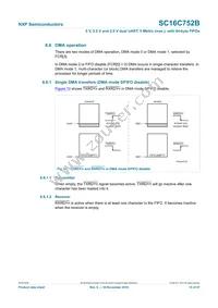 SC16C752BIBS Datasheet Page 15
