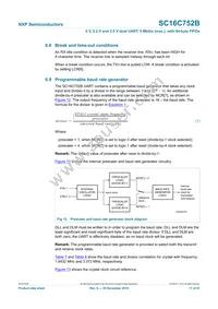 SC16C752BIBS Datasheet Page 17