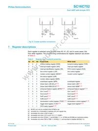 SC16C752IB48 Datasheet Page 18