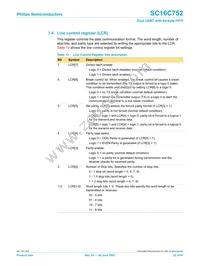 SC16C752IB48 Datasheet Page 22