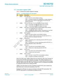 SC16C752IB48 Datasheet Page 23