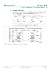 SC16C754BIBM Datasheet Page 10