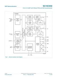 SC16C850IBS Datasheet Page 17