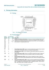 SC16C850SVIBS Datasheet Page 4