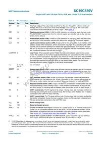 SC16C850VIBS Datasheet Page 5