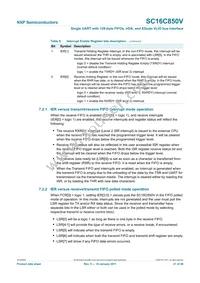 SC16C850VIBS Datasheet Page 21
