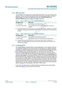 SC16C852IBS Datasheet Page 18