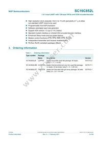 SC16C852LIBS Datasheet Page 2