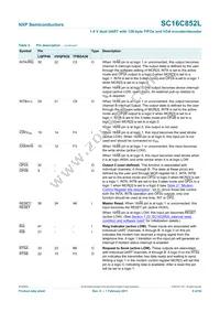 SC16C852LIBS Datasheet Page 9