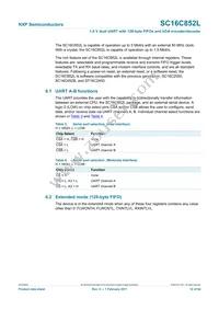 SC16C852LIBS Datasheet Page 12