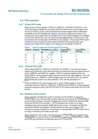 SC16C852LIBS Datasheet Page 14