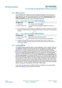 SC16C852LIBS Datasheet Page 19