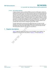 SC16C852LIBS Datasheet Page 23