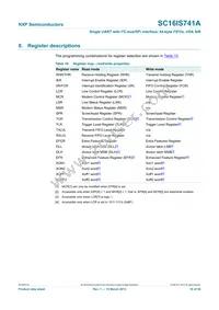 SC16IS741AIPWJ Datasheet Page 16