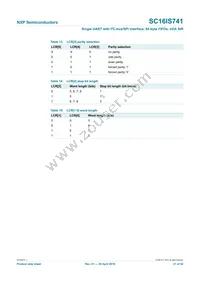 SC16IS741IPW Datasheet Page 21